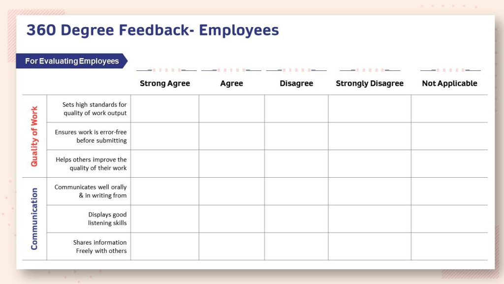 360 Degree Feedback Performance Review Example Questions for Career Growth